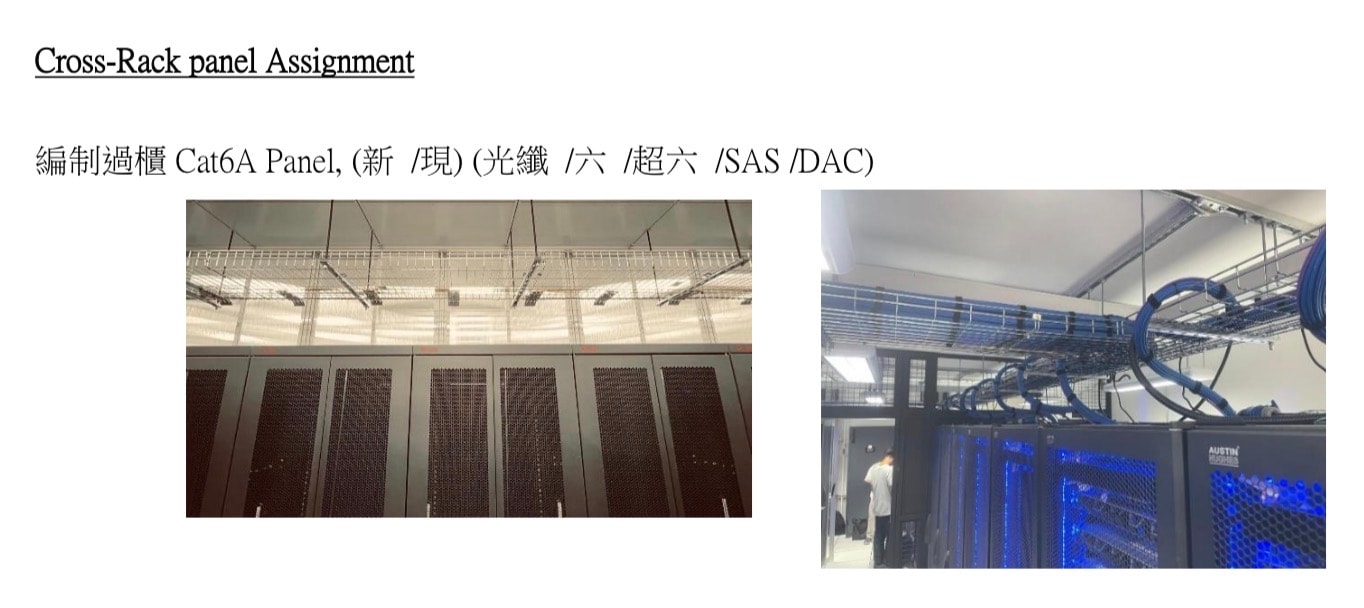 Cat6A Cross-Rack Panel 安裝